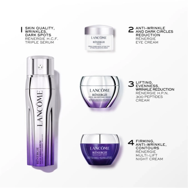 kit serum lancome renergie triple serum 50 ml + miniaturas